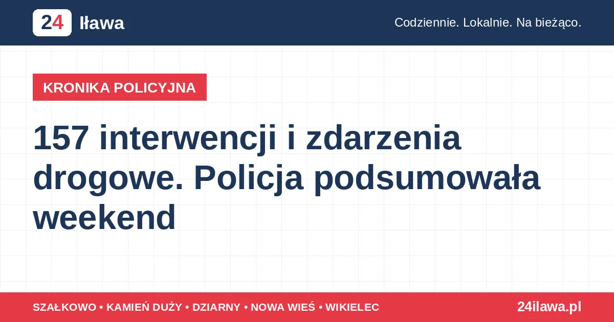 Ilustracja materiału: 157 interwencji i zdarzenia drogowe. Policja podsumowała weekend